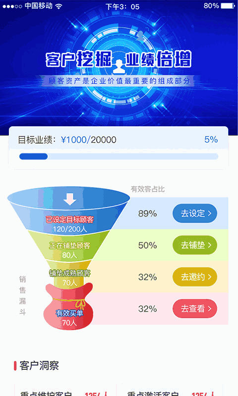 云想美业智慧管理系统